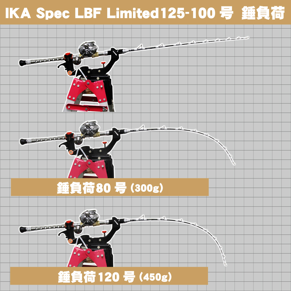 Gokuspecial Ika Spec LBF Limited