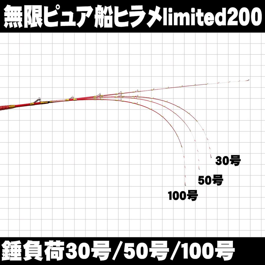 無限ピュア船 ヒラメlimited - gokuspe