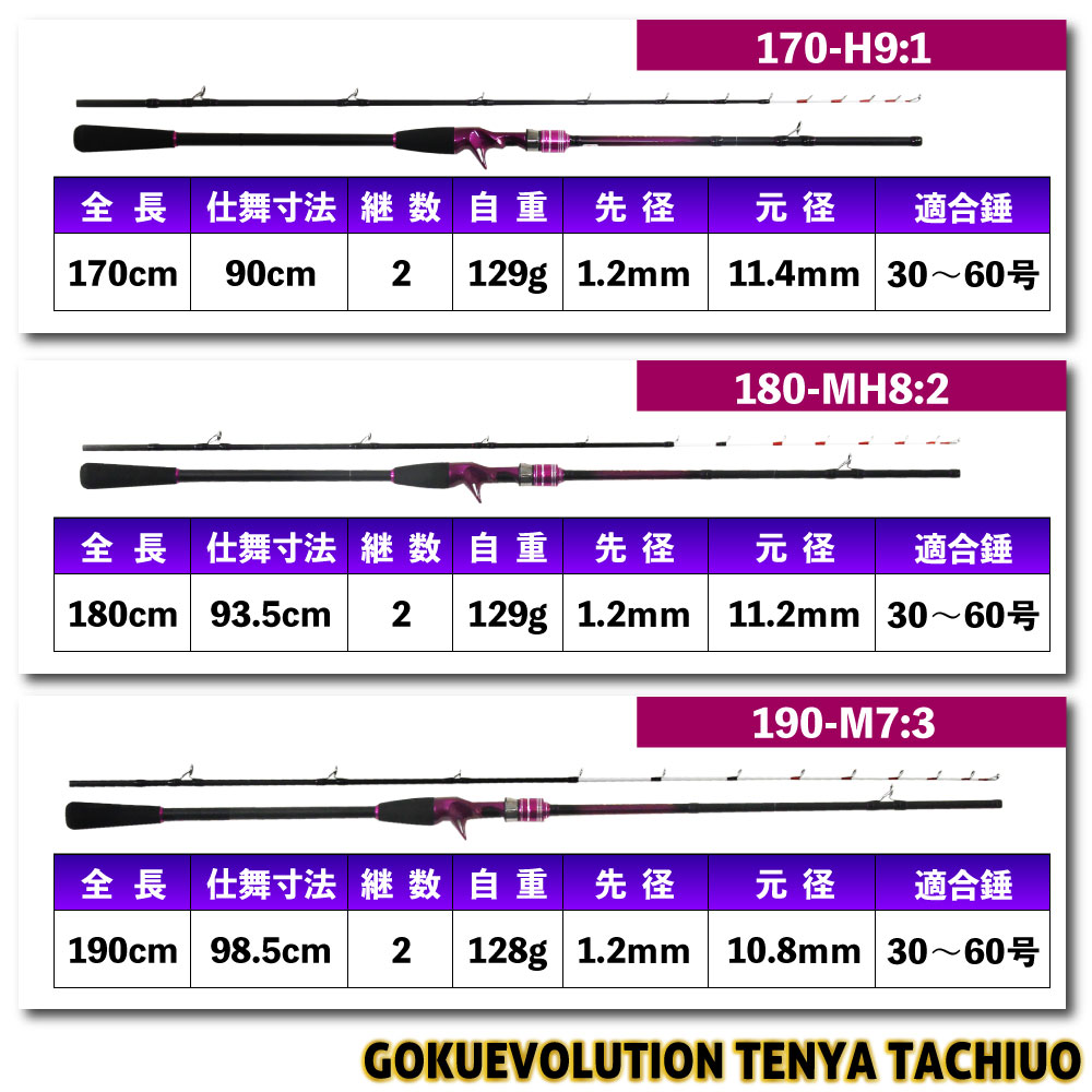 ’23 Gokuevolution Tenya Tachiuo