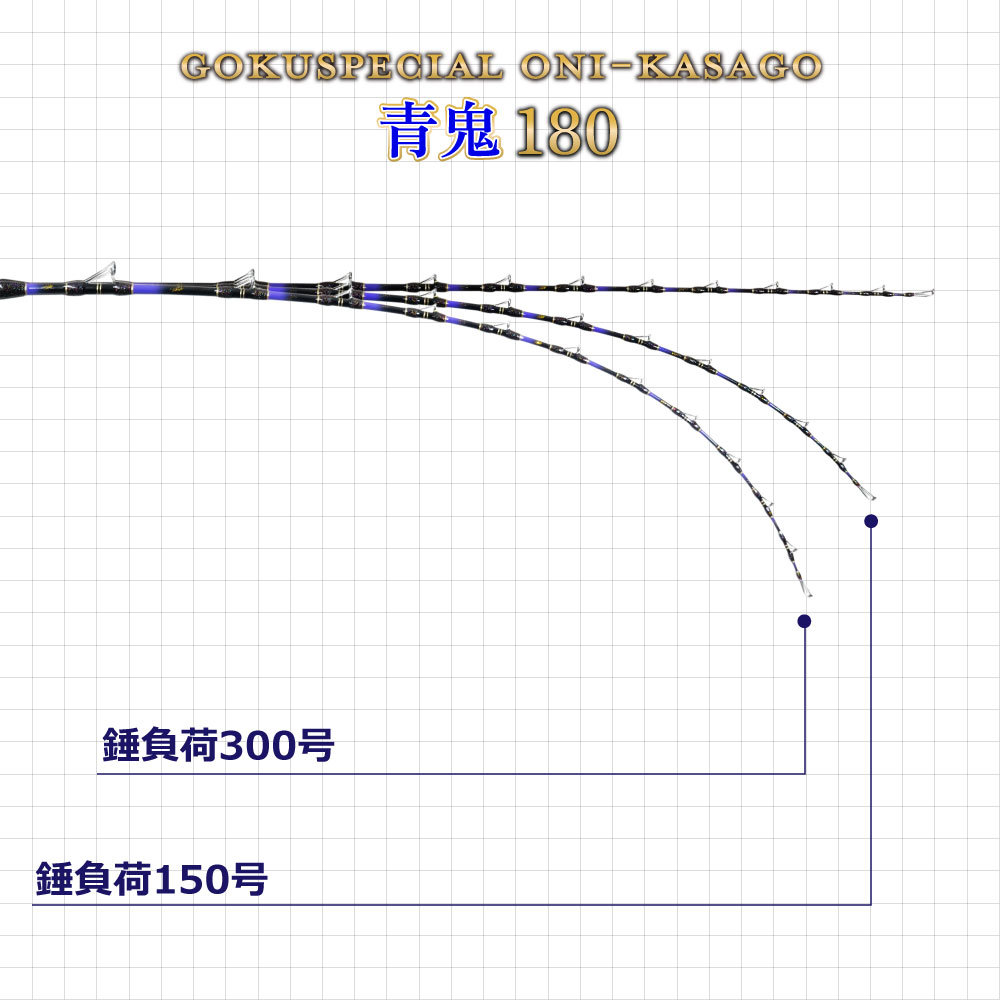 ゴクスペシャル オニカサゴ 青鬼 180