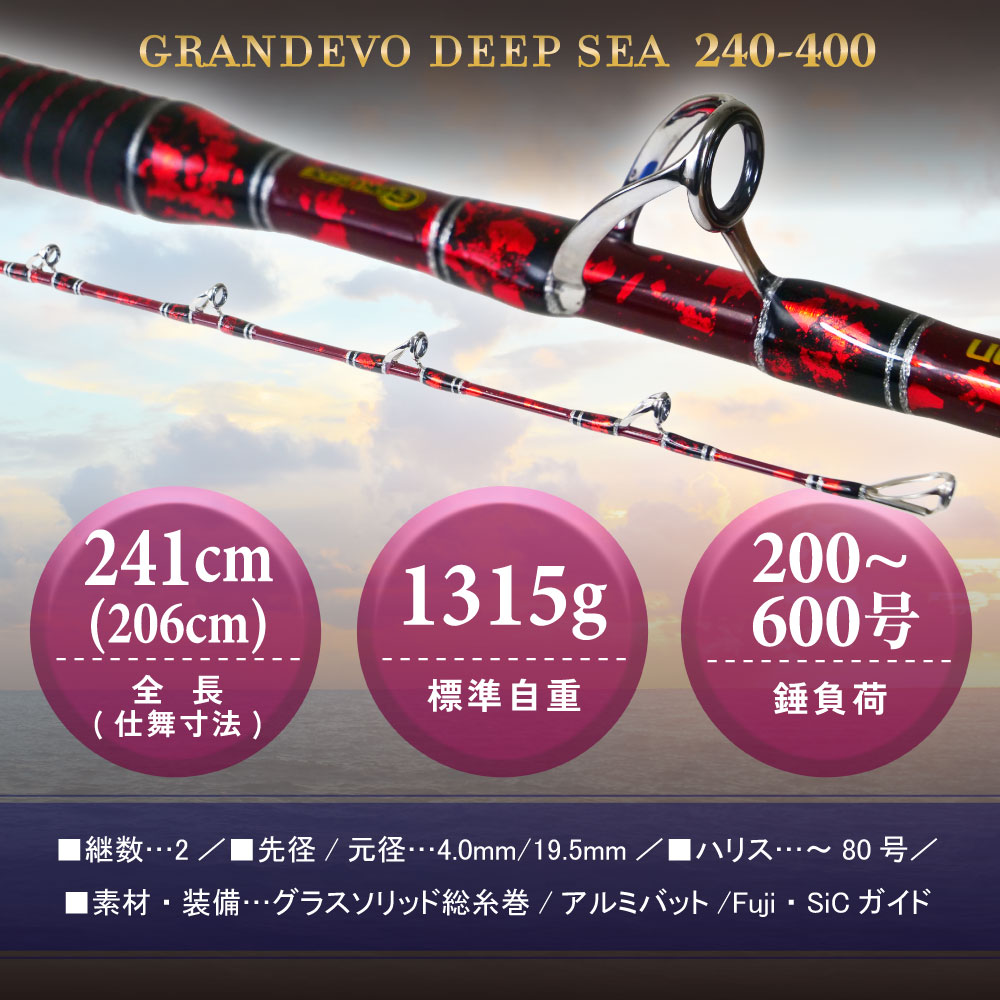 二代目 GRANDEVO DeepSea 240-400/240-500