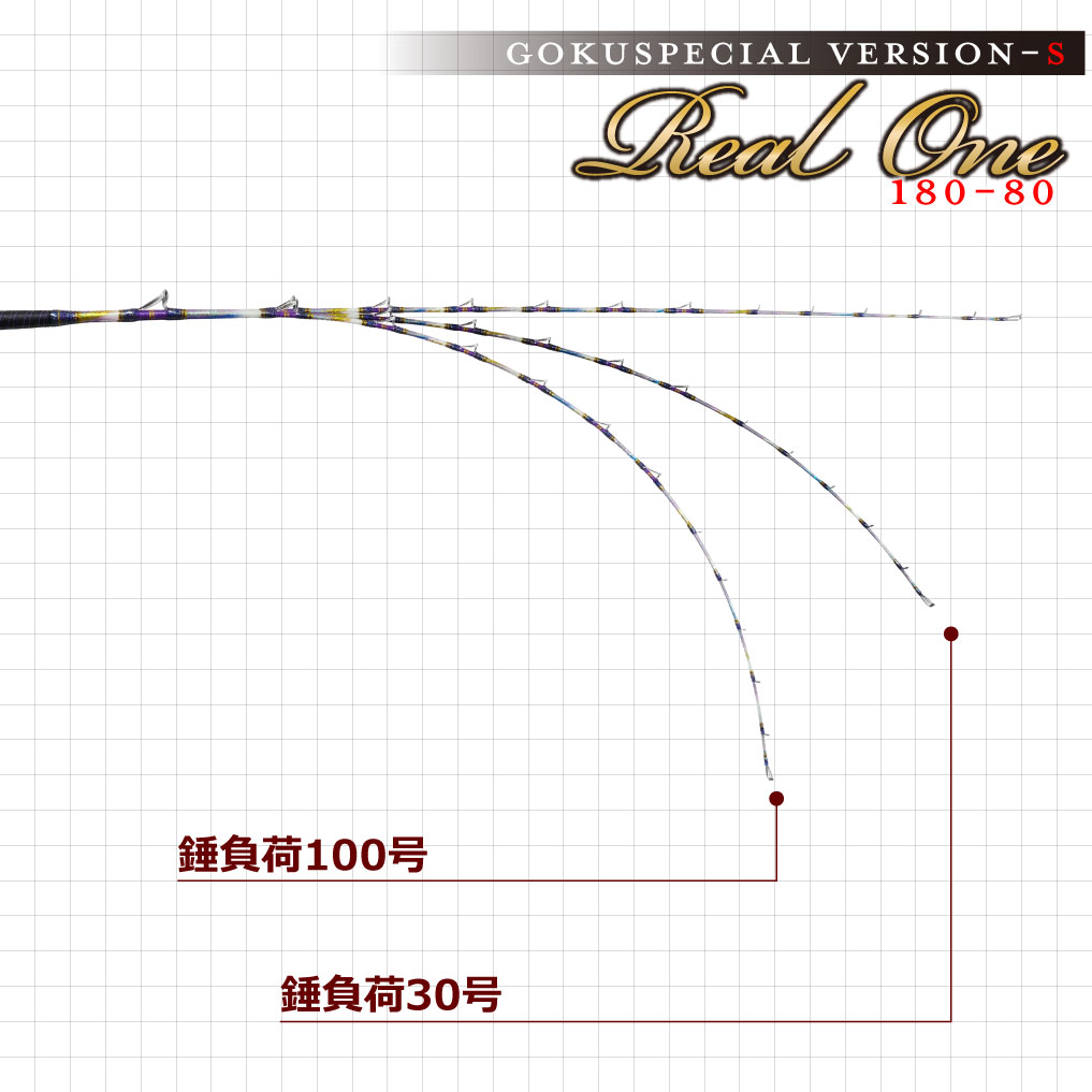 六代目Gokuspecial Version-S RealOne 180-80/180-100 - gokuspe